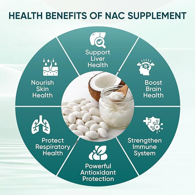 NAC 600mg Yumuşak Kapsüller, N - Mct Oil Coconut incelemesi ve fiyatı